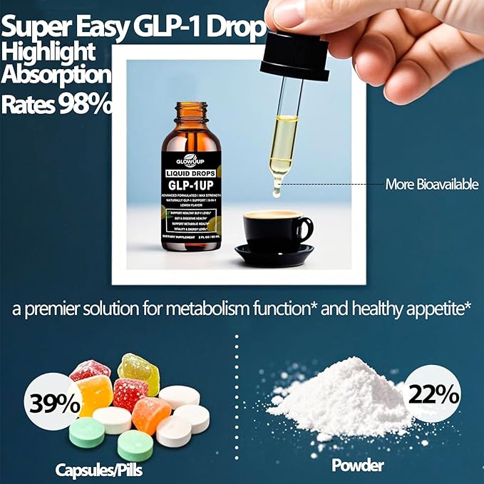 GLP-1 Supplement for Women &amp Men 9-in-1 Naturally GLP-1 Support w. Berberine HCI Cyelon Cinnamon Green Tea Eriocitrin GLP1 for Gut Digestion Metabolic GLP-1 Drops 6X Stronger Than Capsules