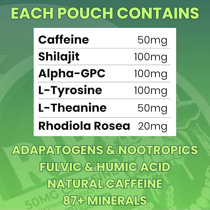 Immortal Drip RIP Nootropic Energy Pouches (Wintergreen) – 5 Cans – 15 Pouches per Can – Clean Energy &amp Focus Support – 50mg Caffeine Shilajit Alpha-GPC L-Tyrosine Rhodiola