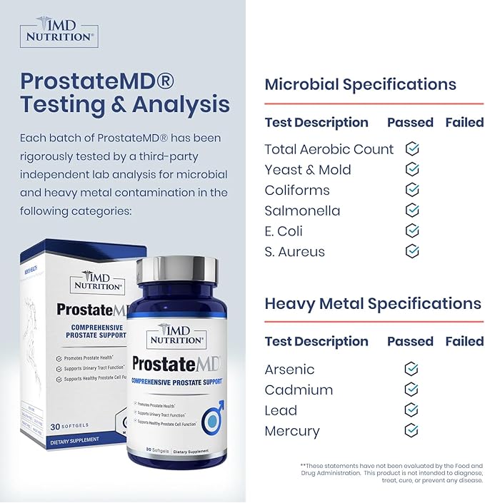 1MD Nutrition ProstateMD Saw Palmetto Prostate Support Supplement - Support for Urinary Tract and Frequent Bathroom Urges | 60 Softgels (2-Pack)
