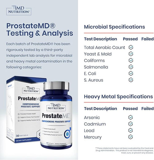 1MD Nutrition ProstateMD Saw Palmetto Prostate Support Supplement - Support for Urinary Tract and Frequent Bathroom Urges | 60 Softgels (2-Pack)