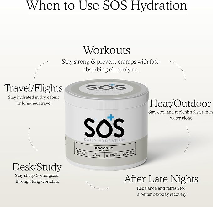 SOS Hydration Electrolyte Powder Drink Mix – Coconut 31 Servings | Low Sugar Electrolytes 15 Cal | Keto Hydration Powder for Rapid Rehydration