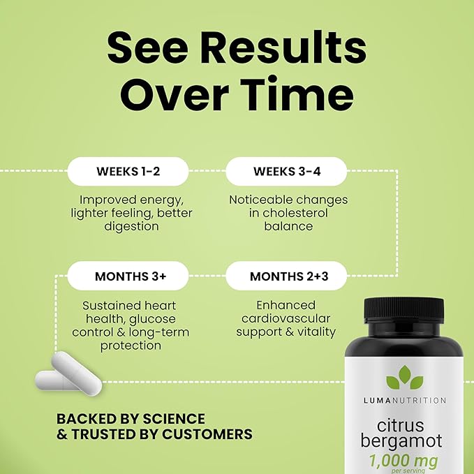 Luma Nutrition Citrus Bergamot 1000mg - Citrus Bergamot Supplement - Made in The USA - Veteran Owned - 60 Capsules