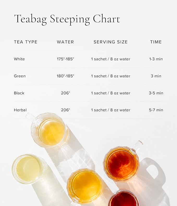 Art of Tea | Organic Jasmine Reserve (Jasmine Tea) | 50 Pyramid Tea Bag Sachets