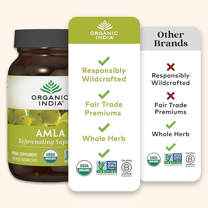ORGANIC INDIA Amalaki Herbal Vitamin Supplement - Immune Support Vitamin C Vegan Gluten-Free Kosher Ayurvedic Antioxidant USDA Certified Organic Non-GMO - 90 Capsules