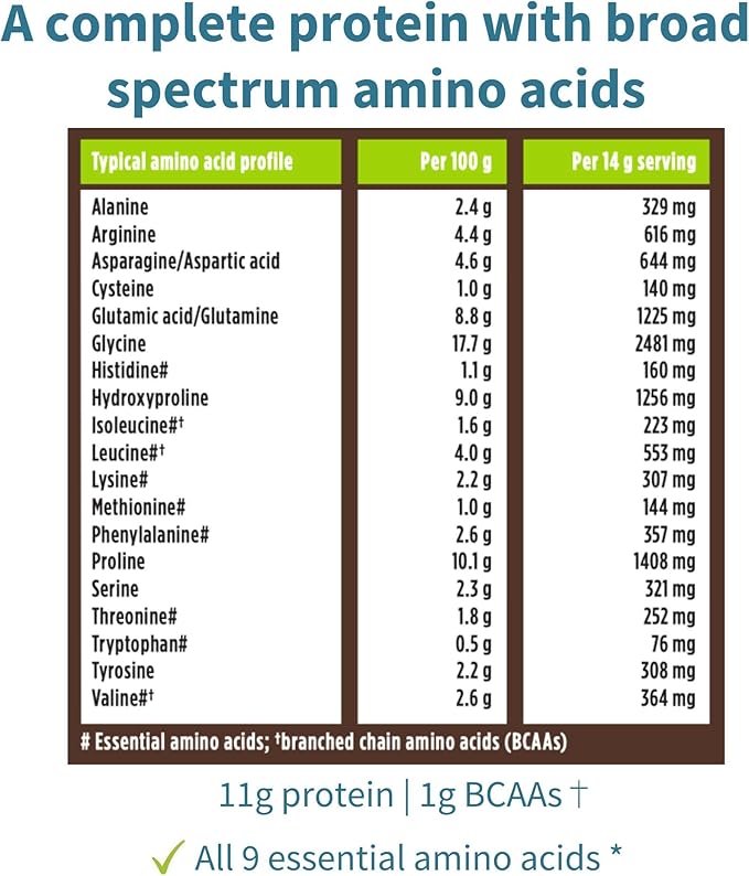 Igennus Advanced Vegan Vanilla Collagen Peptide Powder Enhanced with Glycine Proline &amp Hydroxyproline &amp Cofactor Vitamin C Non GMO Vegetarian Plant Based Collagen Powder Booster 35 Servin