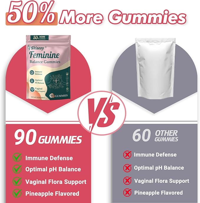 Pineapple Gummies for Women pH - Feminine Balance Gummies for Flora and Vaginal Health + Vitamin C for Immune Support Probiotics Women's pH Balance Gummy Nutrition Vegan Friendly 90 Counts