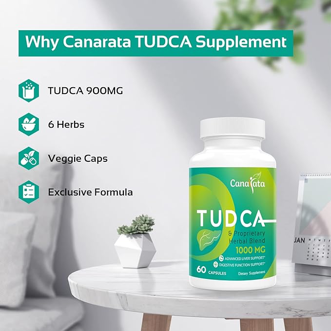 TUDCA Liver Support Supplements 1000mg - 120 Vegan CapsulesTUDCA Bile Salts with Milk Thistle Herbal Blend Formula for Cleanse Detox &amp Repair