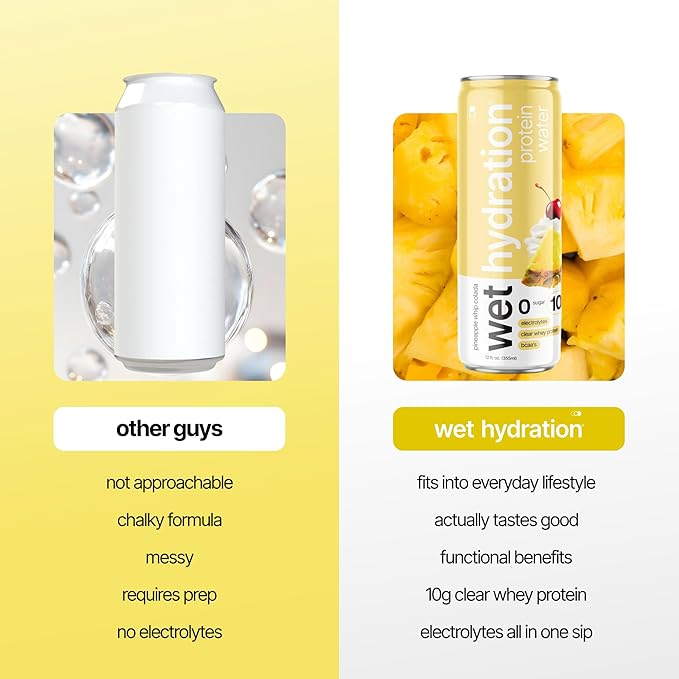 Wet Hydration | Functional Wellness Water Non-Carbonated - Pineapple Whip Colada (12 fl. oz.| Pack of 12) - Zero Calorie Hydration Drink with Electrolytes Clear Whey Protein BCAAs Protein Water N