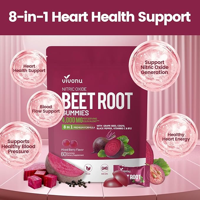 VivoNu Beet Root Gummies 8-in-1 Premium Energy Supplement with CoQ10 Beetroot Extract Grape Seed Extract Black Pepper Extract Vitamins C &amp B12 L-Arginine &amp L-Citrulline