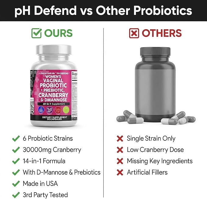 Clean Nutraceuticals Vaginal Probiotics for Women with Cranberry D-Mannose Prebiotics pH Balance Support Feminine Health Urinary Tract Cleanse – Capsule Alternative to Gummies – 60 Count