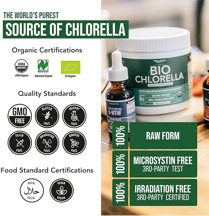 Organic Chlorella Powder – Raw &amp Sun-Grown – Nutrient-Dense Green Algae with CGF (Chlorella Growth Factor) Supports Overall Well-Being and Vitality – Vegan-Friendly – 75 Servings (225g)