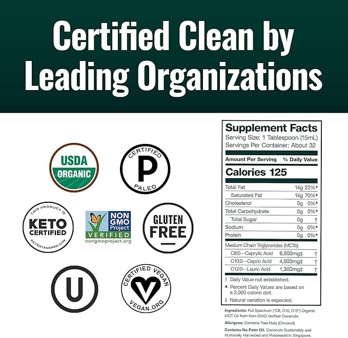 Natural Force Organic Ground Clean Coffee + Organic MCT Oil Bundle – 100% Pure Coconut MCTs &amp Mold &amp Mycotoxin Free Coffee – Non-GMO Keto Paleo and Vegan - 10 Oz Bag and 16 Oz Glass Bottle