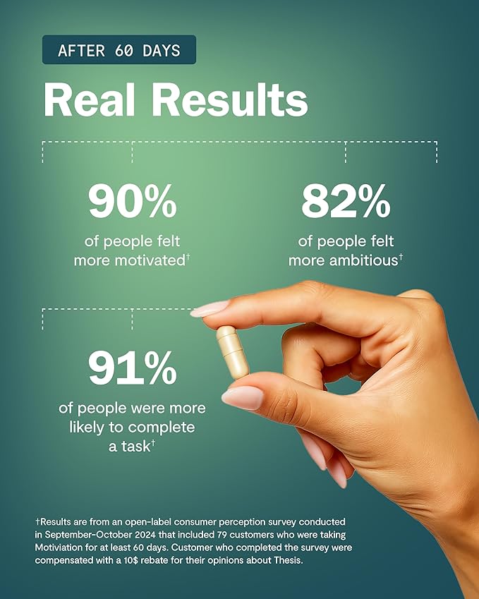 Thesis Motivation - Nootropic Brain Support Supplement - Promotes Healthy Brain Energy Focus &amp Beat Procrastination - Artichoke Extract Dynamine L-Phenylalanine &amp L-Theanine - 24 Servings