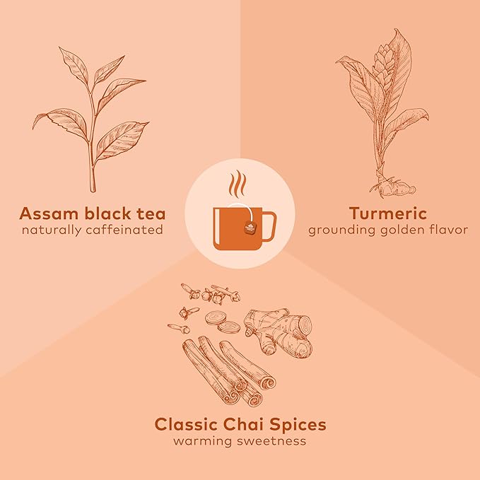 Organic India Tulsi Turmeric Chai Tea - Herbal Tea Bags with Caffeine Ginger Root Cinnamon Holy Basil Stress Relieving and Energizing Immune Support Helps Digestion - 18 Count Pack of 6