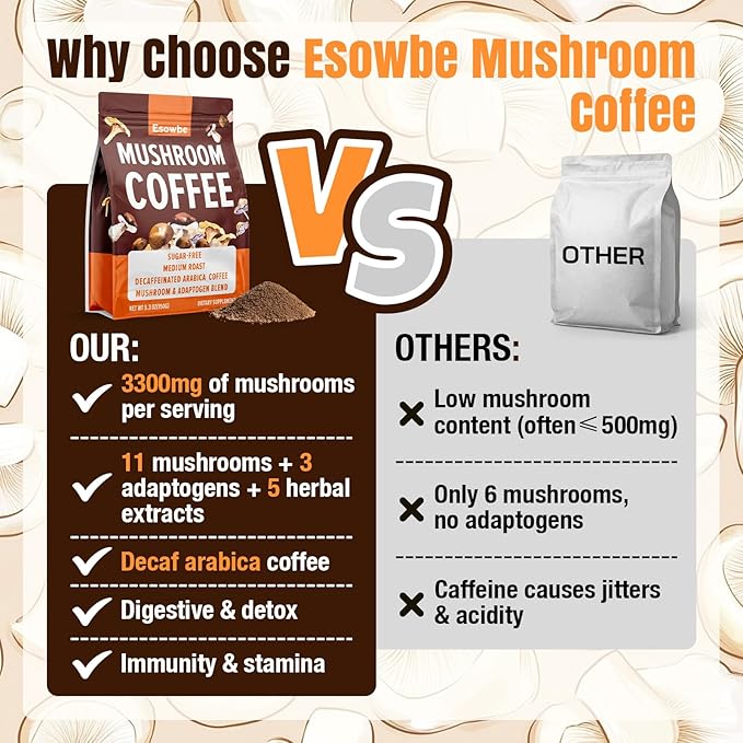 Mushroom Coffee 23 IN 1 Instant Mushroom Coffee - Zero Sugar with 100% Fruiting Lion's Mane Chaga Cordyceps Reishi Ashwagandha Decaf Arabica for Focus Energy Gut Digestion Immunity 5.3 oz