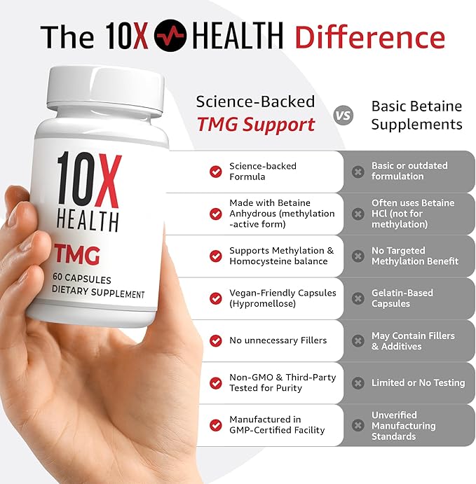 10X Health TMG Supplements - Trimethylglycine Supplement for Liver Support Heart Wellness Energy Homocysteine Levels - TMG Capsules with Betaine Anhydrous - Non-GMO &amp Gluten-Free - 60 Capsules