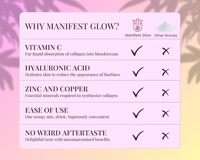 Marine Collagen Peptides - Dragon Fruit Coconut Water Pineapple - Vitamin C Hyaluronic Acid Copper Zinc Biotin Niacin D3 B-Complex - Hair Skin &amp Nails 30 Servings