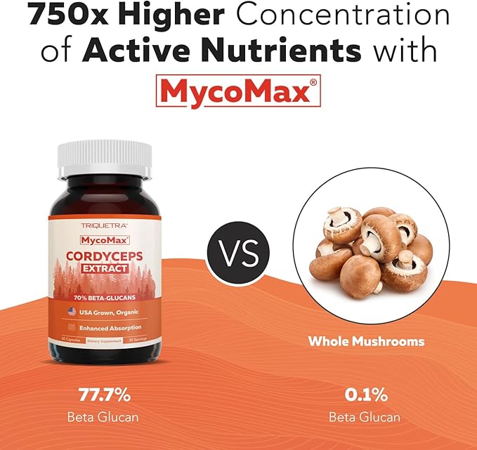 Organic Cordyceps Mushroom Extract - 70% Beta Glucans - Highest Active Nutrient Levels Max Potency Cordyceps Capsules US Grown + Ultrasonic Extraction - Performance Immunity &amp Energy - 60 Capsu