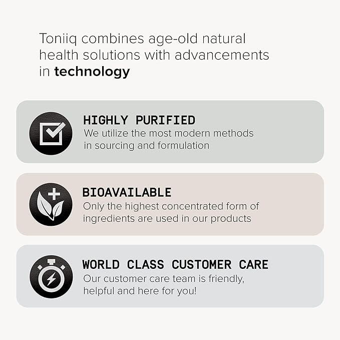 Toniiq 99%+ 40mg Supplement - Ultra High Purity PQQ 40mg Concentrated Formula - PQQ 40 mg 120 Capsules - Pyrroloquinoline Quinone Supplement - 1 Capsule Serving - Vegetarian Capsules