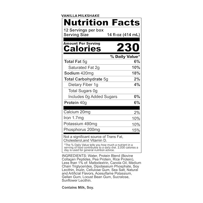 REDCON1 MRE Ready to Drink Protein Shake Vanilla Milkshake - Lactose Free RTD 40gr Protein Made with Real Whole Food Protein Blends - Easy to Digest Nutritional Shake (12 Pack)
