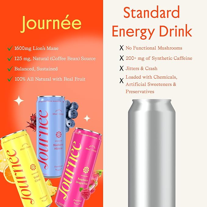 Journée Wellness Energy Drink Natural Caffeine Lion’s Mane L-Theanine 125 mg Caffeine Real Fruit Juice All Natural 0 Added Sugar Cognition Immunity - Variety Pack - Pack of 12