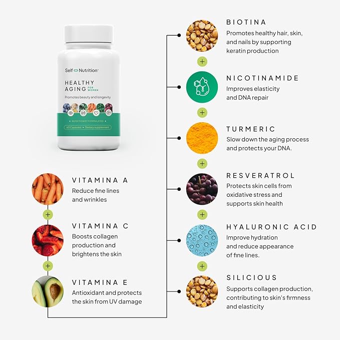 Healthy Aging Supplement for Women - NAD+ Resveratrol Collagen Booster Biotin Hyaluronic Acid &amp More. Cellular Energy Healthy Aging Skin Support - USA Vegan 60 Capsules.