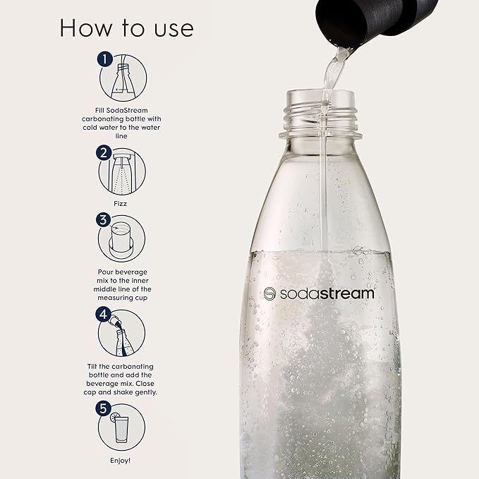 SodaStream Lemon Lime 14.8 Fl Oz (Pack of 4)