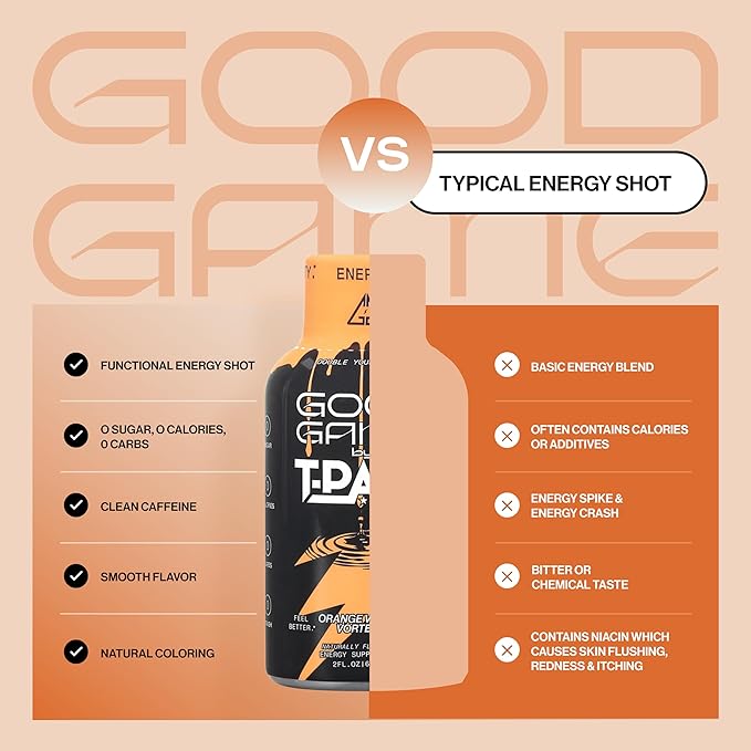 Nappy Boy Dranks Good Game by T-Pain Energy Shot 2oz (12 Pack) Sugar-Free Zero Calorie Focus Drink with 200mg Caffeine and B-Vitamins (B3 B6 B12) - Clean No-Crash Energy Boost Orange Vanilla Vo