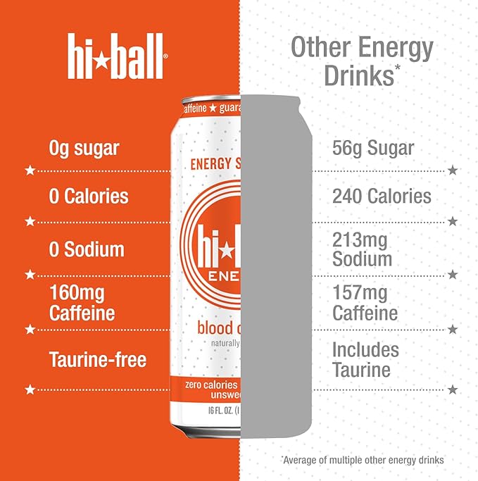 Hiball Clean Energy Drink - Blood Orange - Zero SugarZero Calorie Sparkling Water with 160mg Organic Caffeine50mg Organic Ginseng50mg-Organic Guarana and B Vitamins - 16 fl oz(Pack of 16)