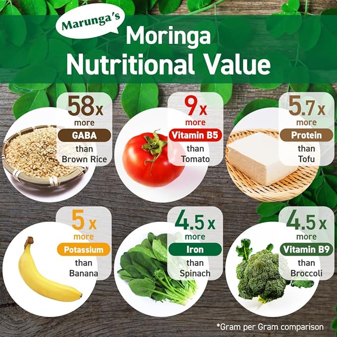 Organic Moringa Powder 100% Raw &amp Natural Non-GMO Superfood 30-Day Supply Made in Japan Rich in Antioxidants Vitamins &amp Amino Acids Vegan &amp Gluten-Free Great for Smoothies &amp Te