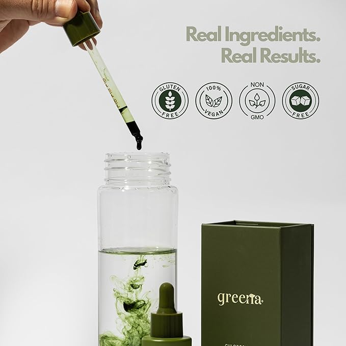 GLOTOX Chlorophyll Liquid Drops - 3000mg Sodium Copper Chlorophyllin Complex with 6 Bioavailable Botanicals - Clinical-Grade Detox Gut Cleanse &amp Energy Support - Vegan Non-GMO - Lemon Mint - 2oz