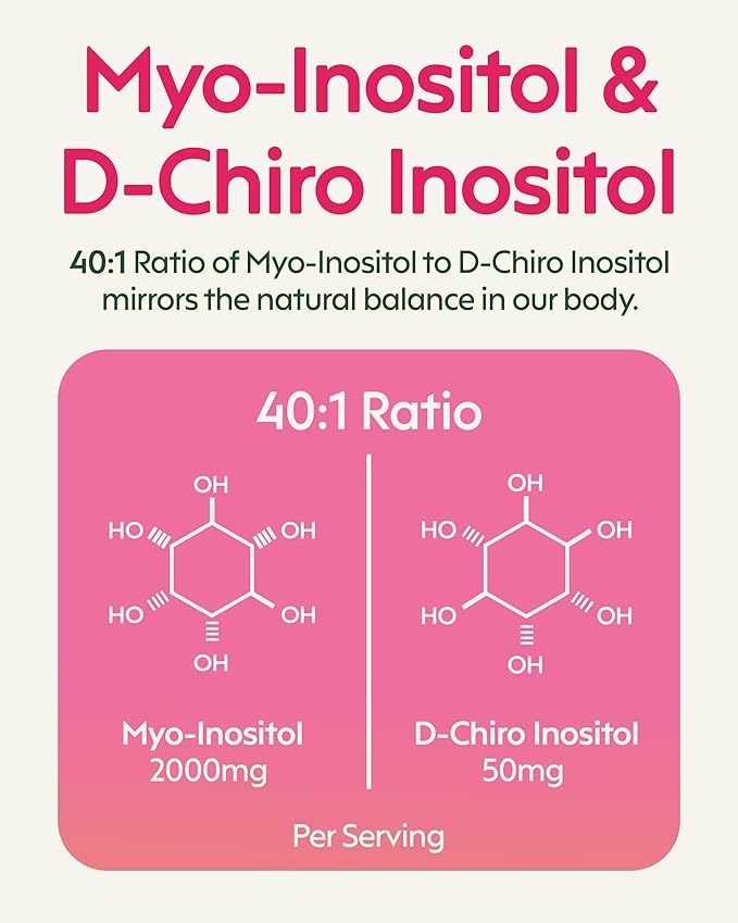 milamend Hormone Balance for Women 40:1 Myo-Inositol D-Chiro Inositol Supplement + CoQ10 ALA &amp Amino Acids – Fertility Ovarian &amp Cycle Support – Chocolate Powder – 30-Day Supply