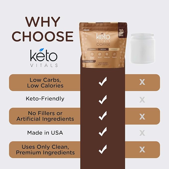 Keto Vitals Instant Keto Coffee Powder with MCT Oil &amp Vitamins - Low-Calories Low-Carb No Artificial Sweeteners – Energy &amp Metabolism Support – 30 Single-Serve Sticks (Original Vanilla &amp