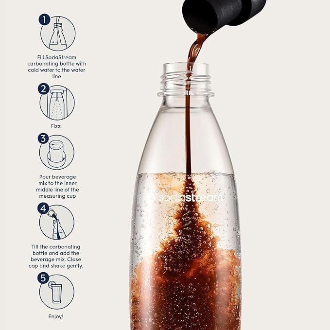 SodaStream Pepsi Wild Cherry MTN Dew Code Red Pepsi &amp Mug Root Variety Pack Zero Sugar 440ml Pack of 4