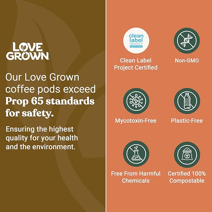 Love Grown Plastic-Free Coffee Pods 100% Arabica Single-Serve Cups Compostable Non-GMO - Compatible with Keurig Coffee Pods Machines and K-Cup Brewers Extra Dark Roast Flavor Box of 15