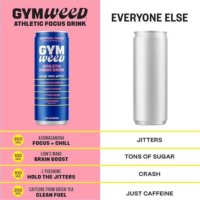 GYM WEED Athletic Focus Drink with KSM-66 Ashwagandha Lion's Mane Mushroom L-Theanine 200mg Green Tea Caffeine with Natural Sweeteners Tropical Punch Flavor 12 Pack