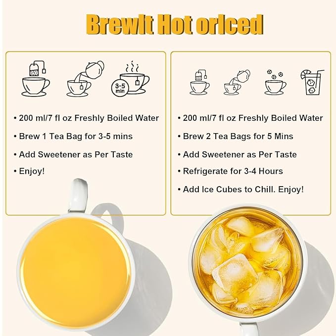 Premium Turmeric Ginger Cinnamon Tea Bags Organic 100% Natural Hand-Made Blend Ginger Turmeric Tea No Sugar No Caffeine No Gluten Vegan. (60)