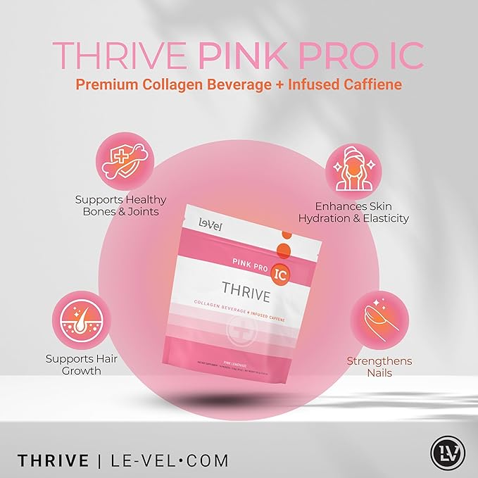 Thrive Premium Collagen Powder Drink - Pink Lemonade - Type I and III Collagen Hyaluronic Acid Biotin Vitamin C (16 Stick Packets Pink Lemonade Infused Caffeine)