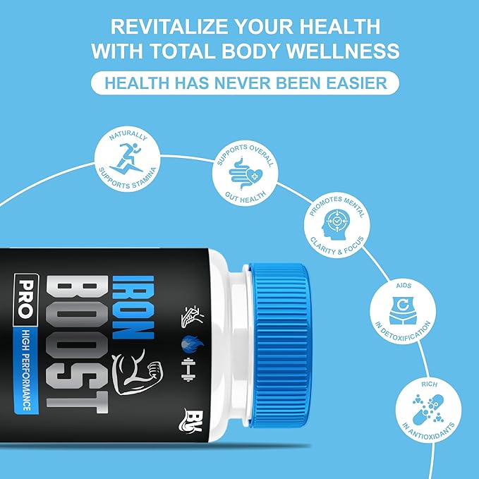 Iron Boost Pro Premium Supplement Capsules Iron Boost Advanced Health Supplement Pills Iron Boost Premium Daily Advanced Health Support and Overall Wellness Formula by Blue Vibe (60 Capsules)