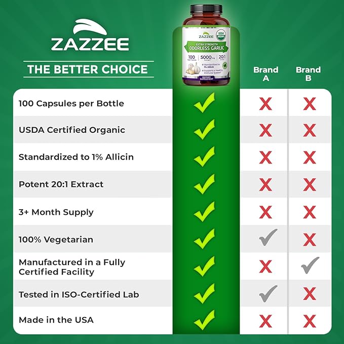 Zazzee USDA Organic Odorless Garlic 20:1 Extract 1% Allicin 100 Vegan Capsules 3+ Month Supply Allium Sativum Immune Circulation &amp Heart Health Support All-Natural Non-GMO Made in the USA