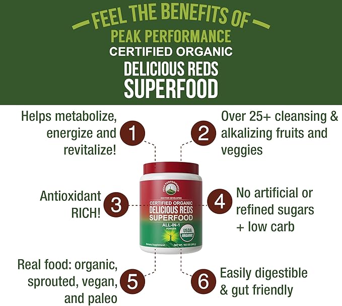 Peak Performance Organic Reds Superfood Powder Best Tasting Red Juice Super Food w/ 25+ All Natural Ingredients &amp Polyphenols Vital for Max Energy and Detox - Raspberry Elderberry Beetroot