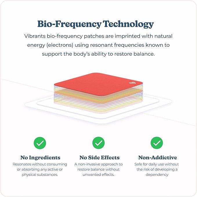 Bounce Back Patches | Vibrants Bio-Frequency Patch for Pain | Refill Pack of 28 Pain Patches