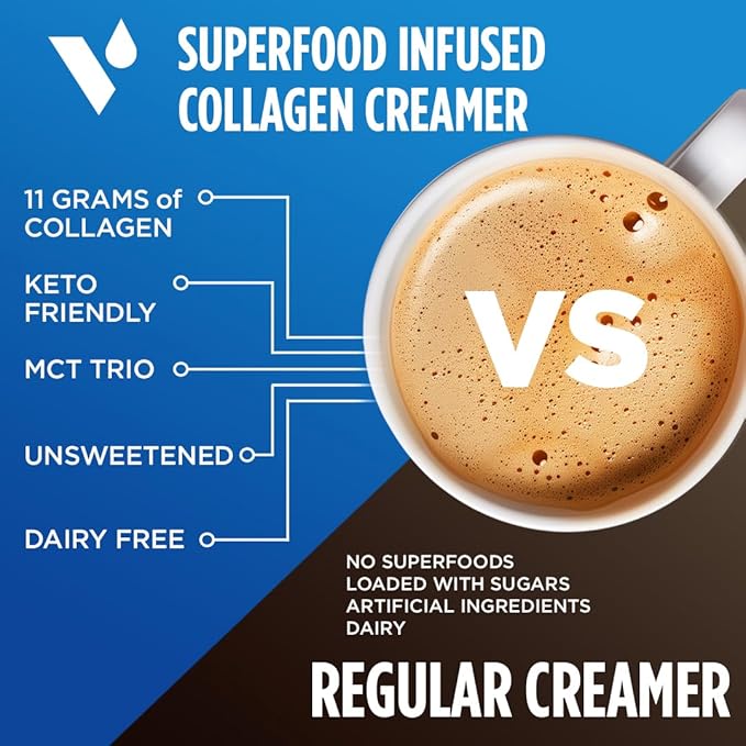 Vitacup Genius Ground Coffee &amp Keto + Collagen Vanilla Coffee Creamer Bundle for Keto Diet Energy &amp Focus 11 oz Ground Coffee Bag &amp 10 oz Creamer Powder Bag