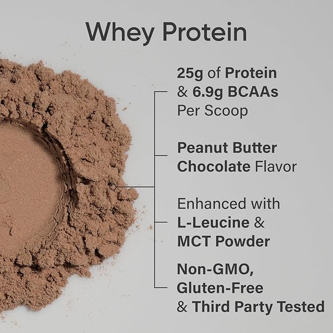 Sports Research® 100% Whey Protein Isolate Chocolate Peanut Butter - U.S. Sourced Protein Powder w/BCAAs -No Artificial Flavors or Gums- Informed Sport Tested · Gluten Free- 2lb Bulk Bag 25 Servings