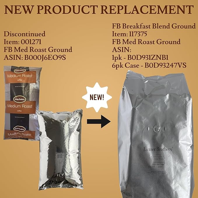 Farmer Brothers Breakfast Blend Ground Coffee – Medium Roast – Case of Six 5 lb Bags (30 lbs Total) – Smooth Well-Balanced Flavor for Restaurants Cafés &amp Foodservice – Replaces Item 001271