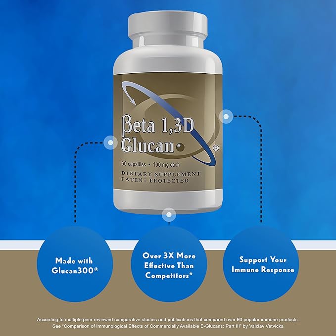 Transfer Point Yeast-Derived Beta 13D Glucan (13/16 B-Glucans) 200mg Minimum 85% Beta Glucan Content Non-GMO Vegetarian All-Natural Immune Support 60 Capsules