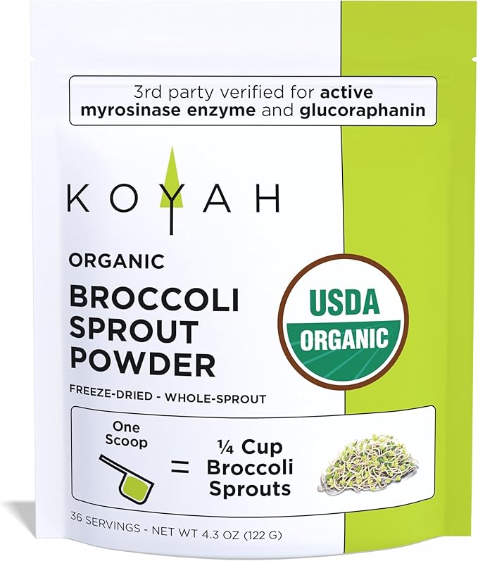 KOYAH - Organic USA Broccoli Sprout Powder (1 Scoop = 1/4 Cup Sprouts): 36 Servings Freeze-Dried Tested for Active Myrosinase and Glucoraphanin (Sulforaphane Glucosinolate)