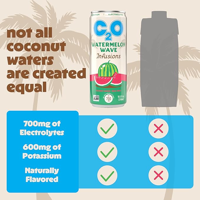 C2O - Coconut Water Infusions - Watermelon Wave (12 Pack) - 700mg of Electrolytes - Made with Fresh Coconut Water + Real Fruit Juice - Plant Based Natural Hydration Non GMO - 12 Slim Cans 10.5 fl oz