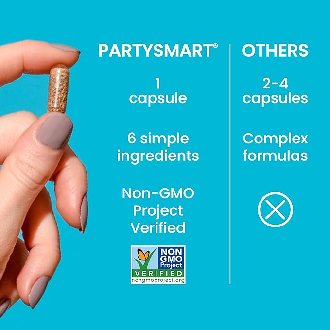 Himalaya PartySmart 10 Individual Capsules - Alcohol Breakdown Liver Support for a Better Morning After Drinking - Plant Based Vegan Non-GMO Gluten Free Clinically Studied (Pack of 3)