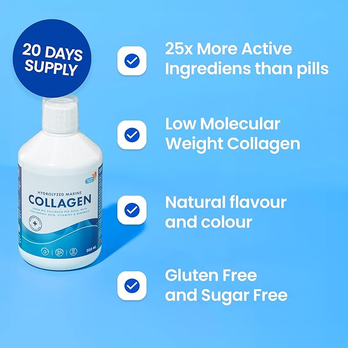 Swedish Nutra - 10000 mg Hydrolyzed Marine Collagen Liquid Supplement - 3 x 500 ml (1500 ml) 60-Day Supply | Hyaluronic Acid Biotin and Vitamin C for Hair